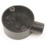 CIRCULAR BOX TERMINAL