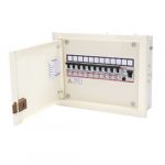 indoasian-caretron-4-way-spn-double-door-db