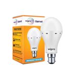 led light and bulb