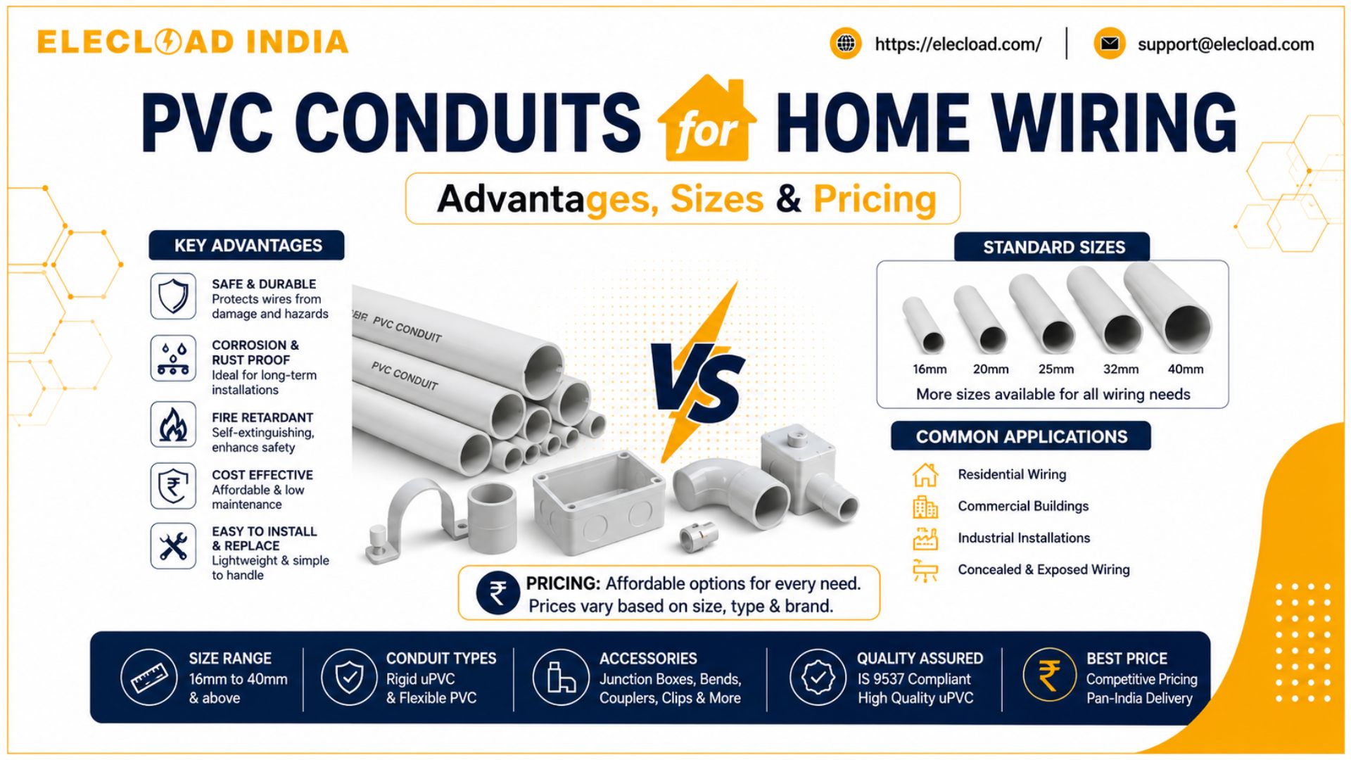 PVC Conduits