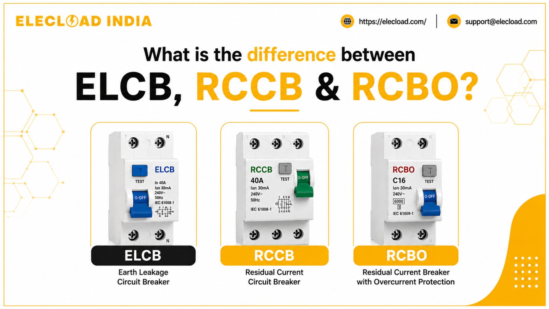 Difference between ELCB, RCCB & RCBO